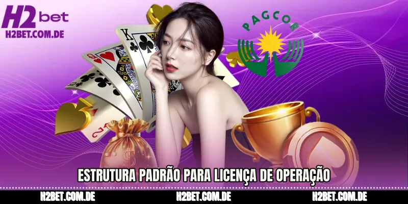 Estrutura padrão para Licença de Operação