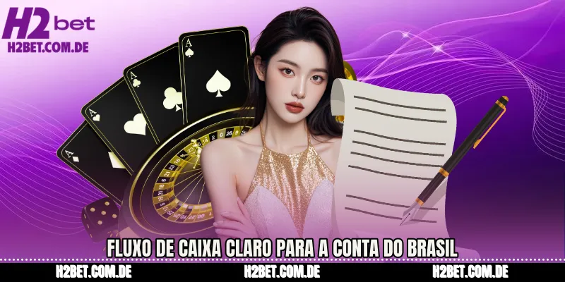 Fluxo de caixa claro para a conta do Brasil