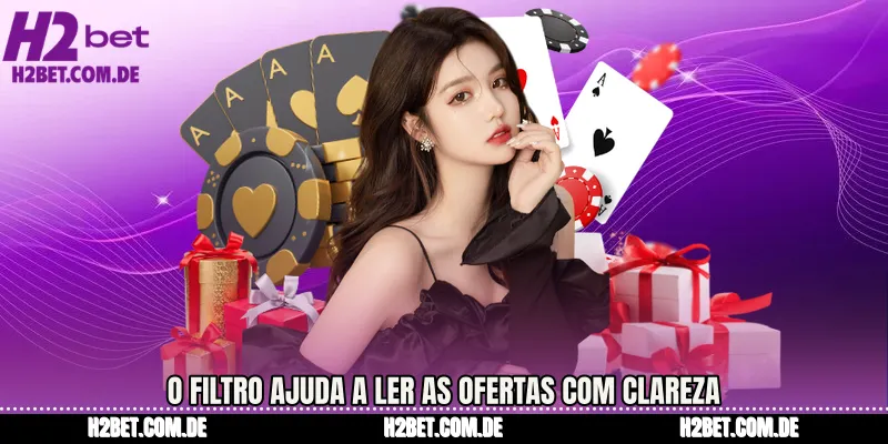 O filtro ajuda a ler as ofertas com clareza