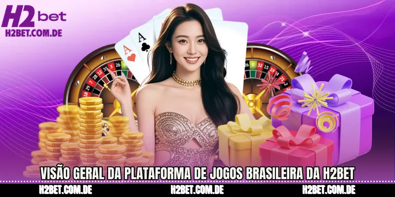 Visão geral da plataforma de jogos brasileira da H2bet